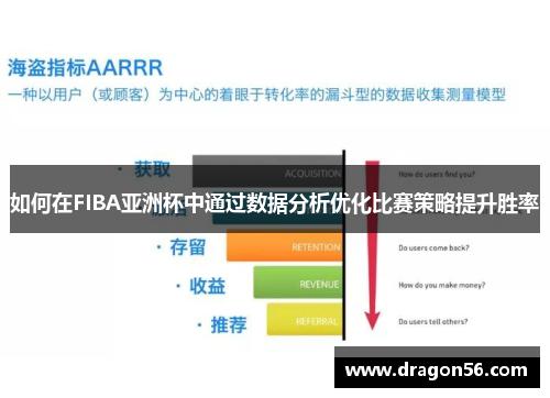 如何在FIBA亚洲杯中通过数据分析优化比赛策略提升胜率